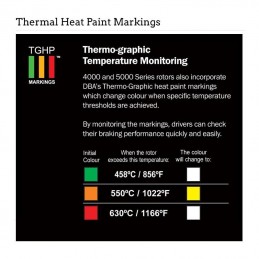 DBA Discs 4000 Series T3 Slotted - Front HONDA HR-V 1.6L Vtec 2000-2004