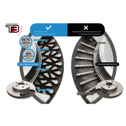Disques DBA 4000 Series T3 Rainuré - Arrière MAZDA 6 1.8L 2007-2013