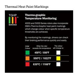 Disques DBA 4000 Series XS Rainuré - Arrière NISSAN Skyline (R32) 2.6 Twin Turbo GT-R 92-95