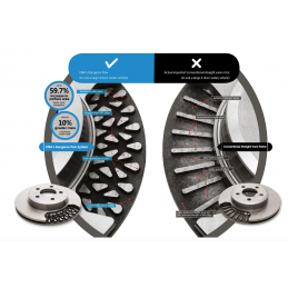 Disques DBA 4000 Series Type Origine Rainuré - Avant  NISSAN Skyline (R34) 2.5L Turbo GT-T 98-2002