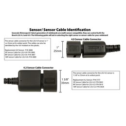 Sonde Large Bande LSU4.9 BOSCH / INNOVATE / AEM