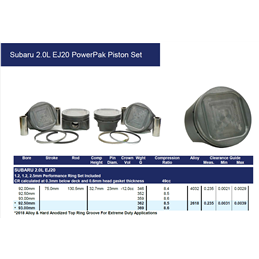 Pistons Forgés 4032 MAHLE MOTORSPORTS 2.0L GT/WRX/STI 1998-2022