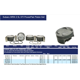 Pistons Forgés 4032 MAHLE MOTORSPORT 2.5L WRX/STI 2006-2022