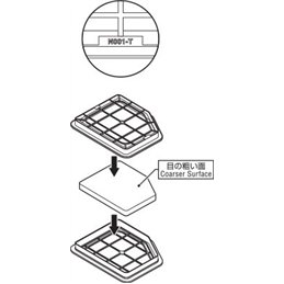 Filtre à air Mousse de remplacement Super Air Filter HKS 