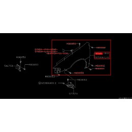 legend