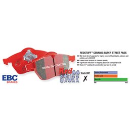 EBC RedStuff Rear Brake Pads Skyline R32 GT-R (RB26DETT) from 1989 to 1995 (DP3826C)