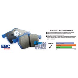 EBC BlueStuff Rear Brake Pads Skyline R32 GT-R V Spec (RB26DETT) from 1992 to 1995 (DP51537NDX)
