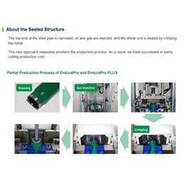 
Amortisseurs Tein EnduraPro Plus HONDA Civic Type R EP3 (01-05)
