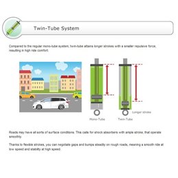 
Amortisseurs Tein EnduraPro Plus HONDA Civic Type R EP3 (01-05)
