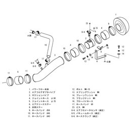 Admission Directe HKS Racing Suction Honda Civic Type R FN2
