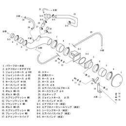 Admission Directe HKS Racing Suction Mitsubishi Lancer Evo 4