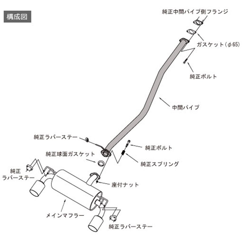 Ligne d'Echappement HKS "Legamax" Mitsubishi Lancer Non-Evo & Galant Fortis (2007+)