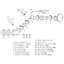 Admission Directe HKS Racing Suction Nissan 200SX S14 / S14A