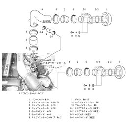 Admission Directe HKS Racing Suction Nissan Skyline R32 GT-R