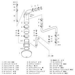 Admission Directe HKS Racing Suction Nissan Skyline R34 GT-T