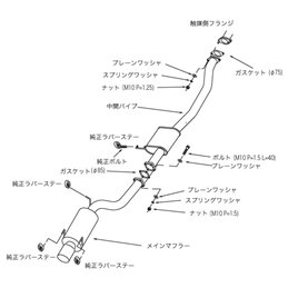 HKS "Hi-Power 409" Catback for Nissan Skyline R32 GT-R