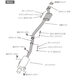 Ligne d'Echappement HKS "Hi-Power 409" Nissan Skyline R33 GT-R