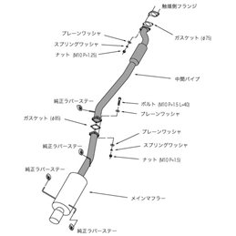 Ligne d'Echappement HKS "Hi-Power 409" Nissan Skyline R33 GTS-t