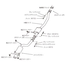 Ligne d'Echappement HKS "Silent Hi-Power" Nissan Skyline R32 GT-R