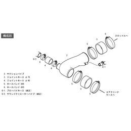 Admission Directe HKS Premium Suction Toyota GT86
