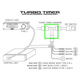 HKS Turbo Timer Harness TT-3 : Toyota Celica ST185, MR2, Supra MK3 1JZ... (faisceau de branchement)