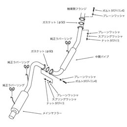 Ligne d'Echappement HKS "Hi-Power 409" Toyota Corolla AE86