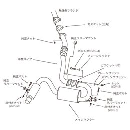 Ligne d'Echappement HKS "Hi-Power 409" Toyota MR2 Turbo (SW20)