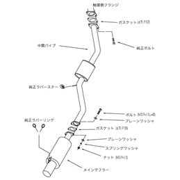 Ligne d'Echappement HKS "Hi-Power 409" Toyota Supra MK4 (2JZ-GE)
