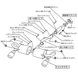 HKS "Legamax Sports" Ti-Tip Catback for Toyota GT86