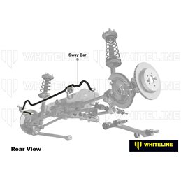 Barre Stabilisatrice Arrière Réglable 22mm WHITELINE 
GT/STI 1993-2000