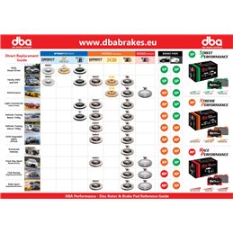 Front brake pads DBA XP Type MITSUBISHI Lancer Evo 4 2.0L Turbo 96-97